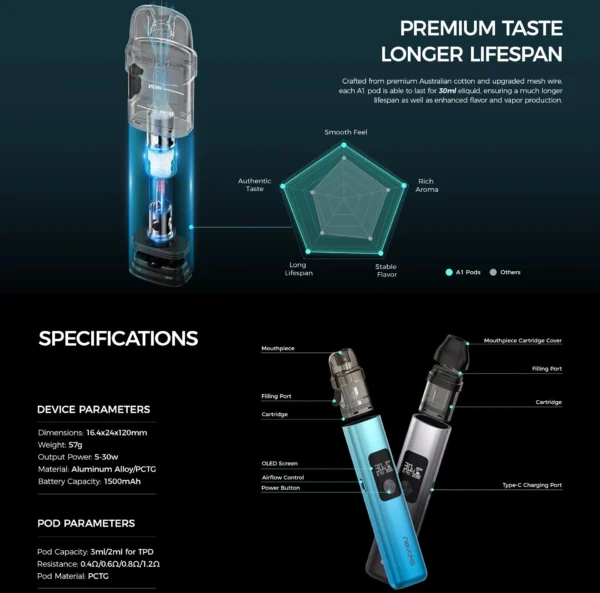 Nevoks Feelin AX Pod Kit 30W 1500mAh - Image 7