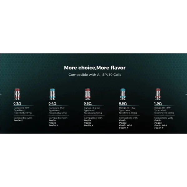 Nevoks SPL10 Mesh Coil - Image 2