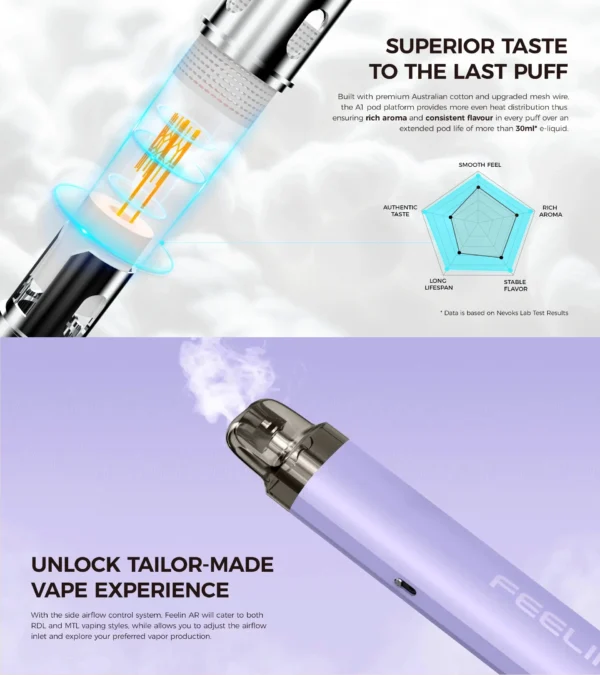 Nevoks Feelin AR Pod Vape Kit - Image 6