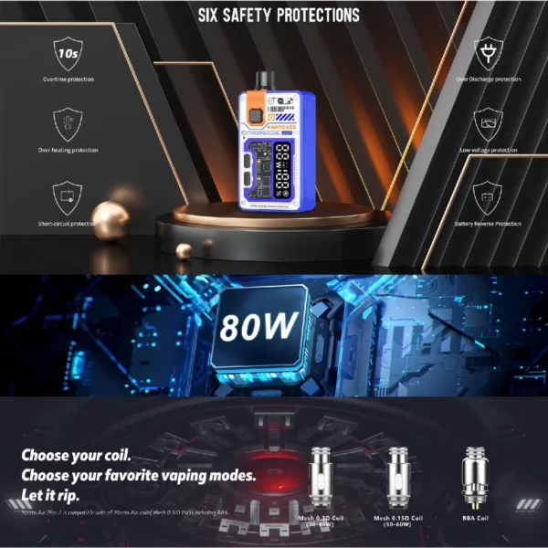 Rincoe Manto AIO Plus 2 Kit - Image 3