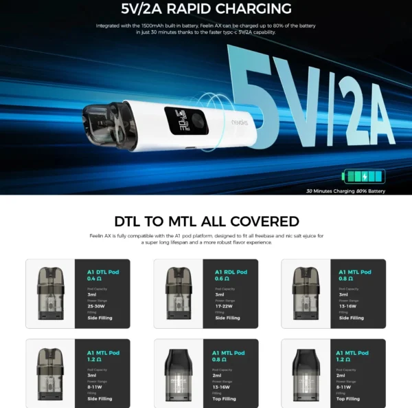 Nevoks Feelin AX Pod Kit 30W 1500mAh - Image 6
