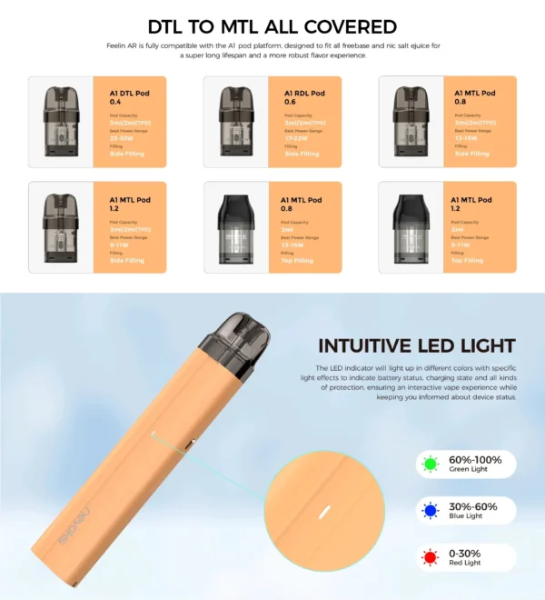 Nevoks Feelin AR Pod Vape Kit - Image 5